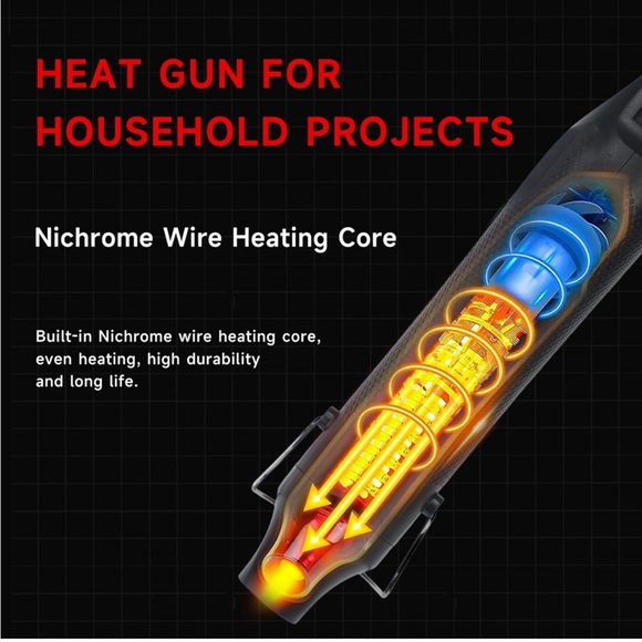 Hot Air Gun - Picture 4 of 12